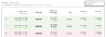 Strategy result list of trades